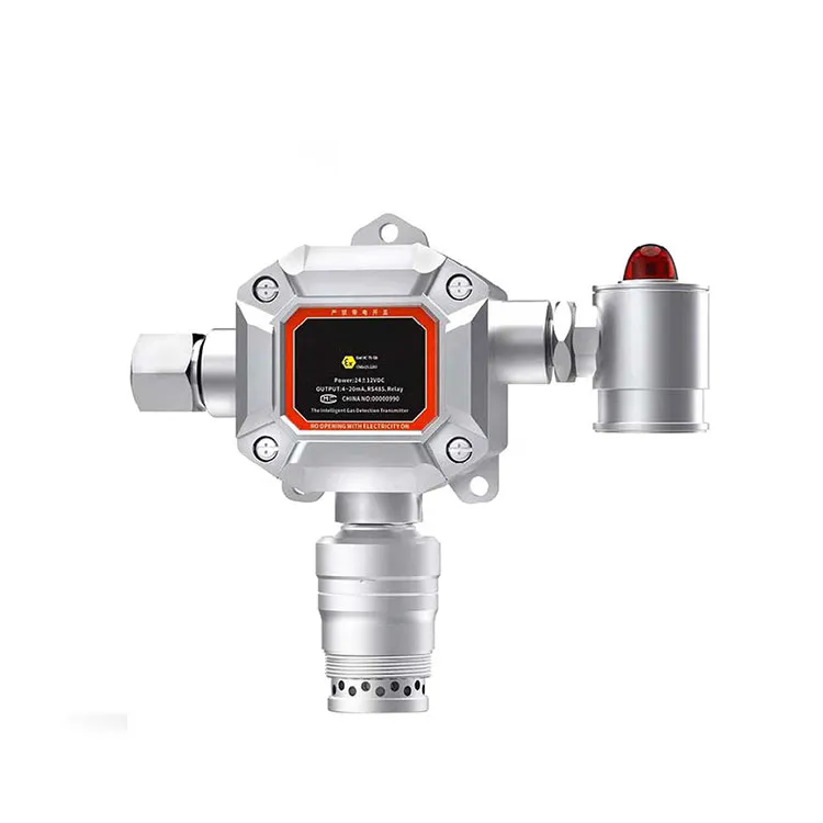 Hoe groot is het meetgebied van een gasdetector?