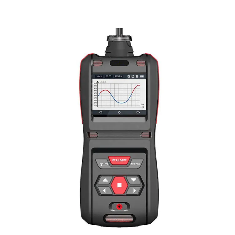 Hoe kies je een geschikte brandbare gasdetector?