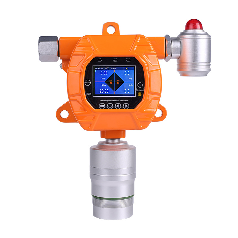 In welke industrieën of scenario's moeten gasdetectoren worden gebruikt?