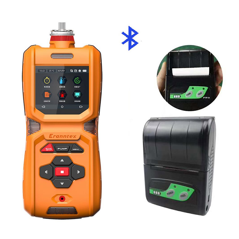 Hoe vormt het brandbaar gasalarm van Zetron Technology de eerste verdedigingslinie voor industriële veiligheid?