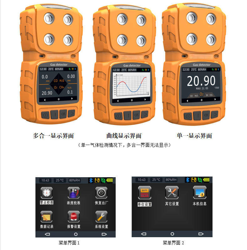Belangrijke problemen in één keer uitgelegd met diffusie-type toxische en schadelijke gasdetectoren!