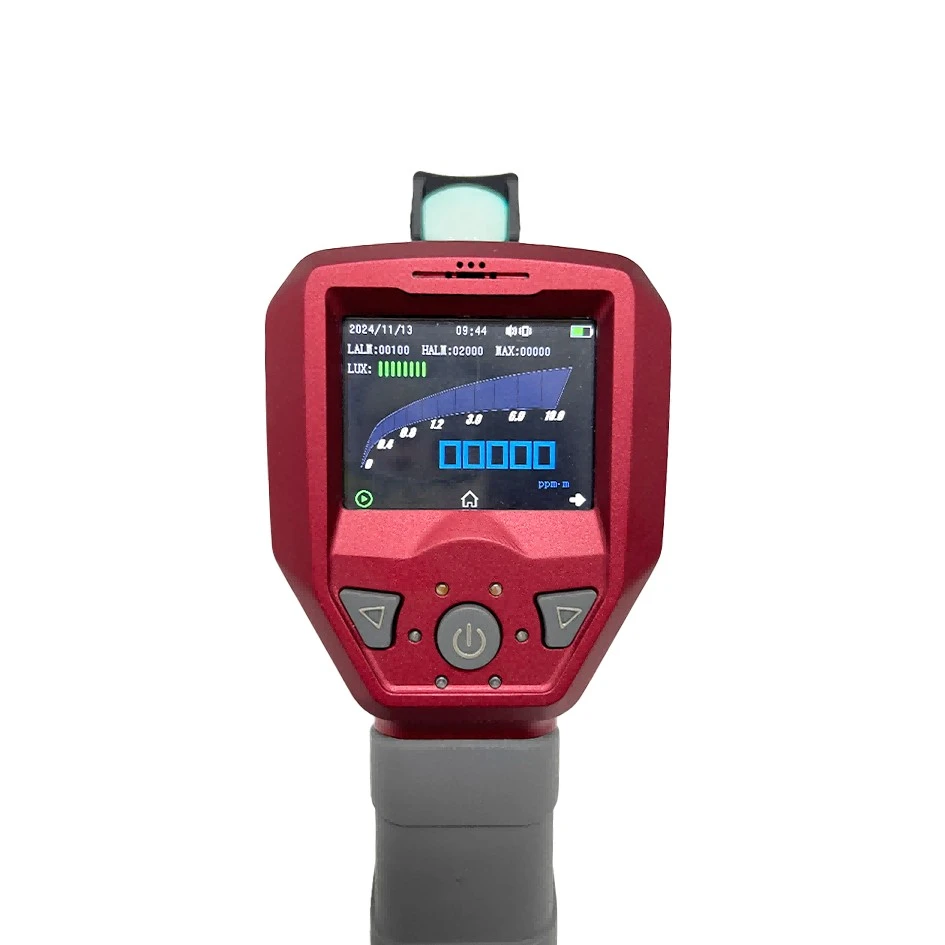 Laser-methaangasdetector